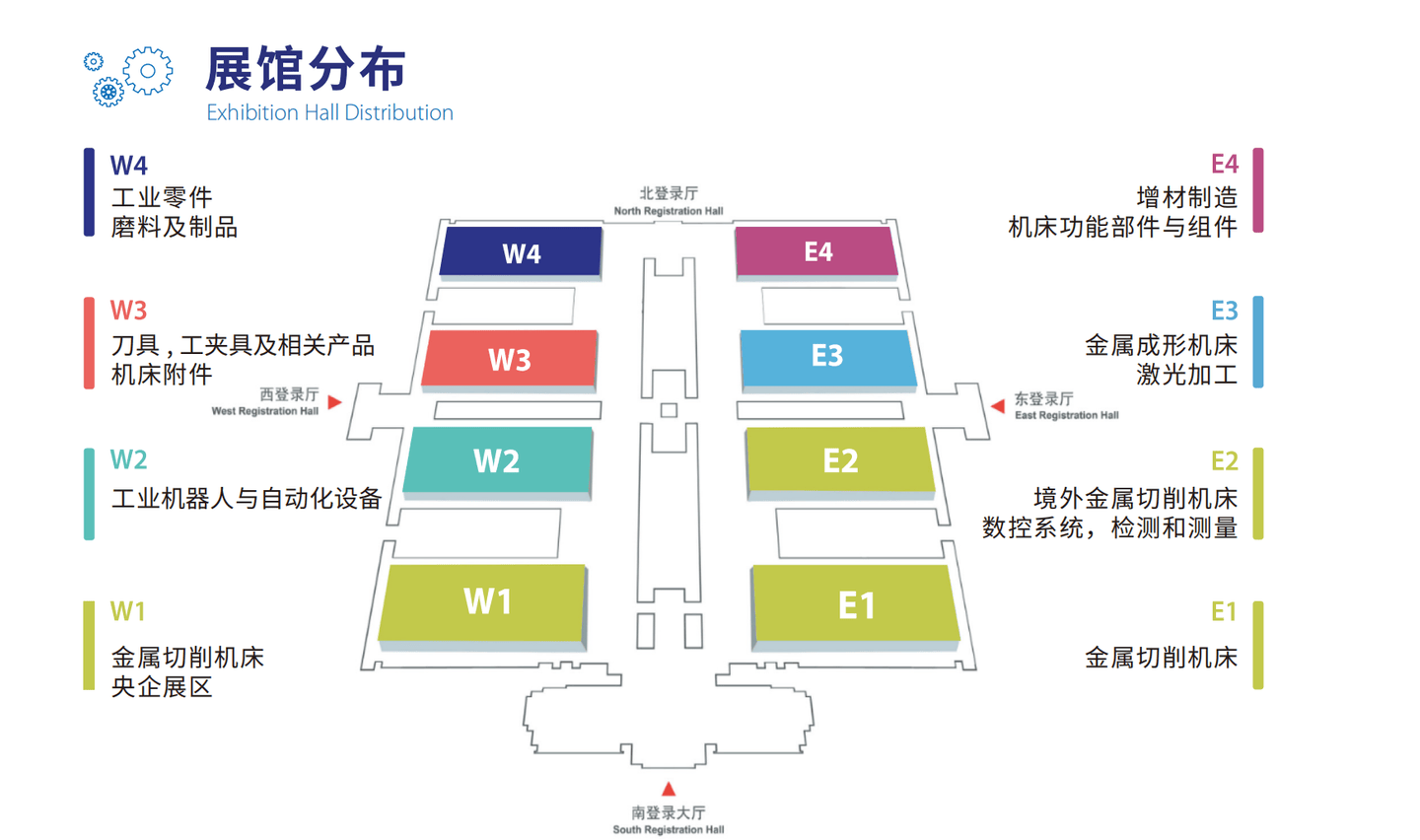 CIMES北京机床展_2026第十七届中国国际机床工具展览会_新技术｜新生态｜新发展插图1